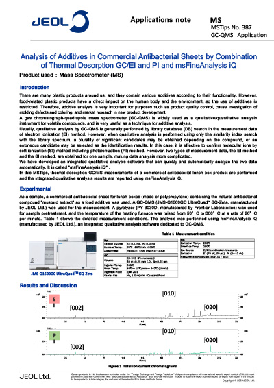 GC-QMS Application: Analysis of Additives in Commercial Antibacterial Sheets by Combination of Thermal Desorption GC/EI and PI and msFineAnalysis iQ